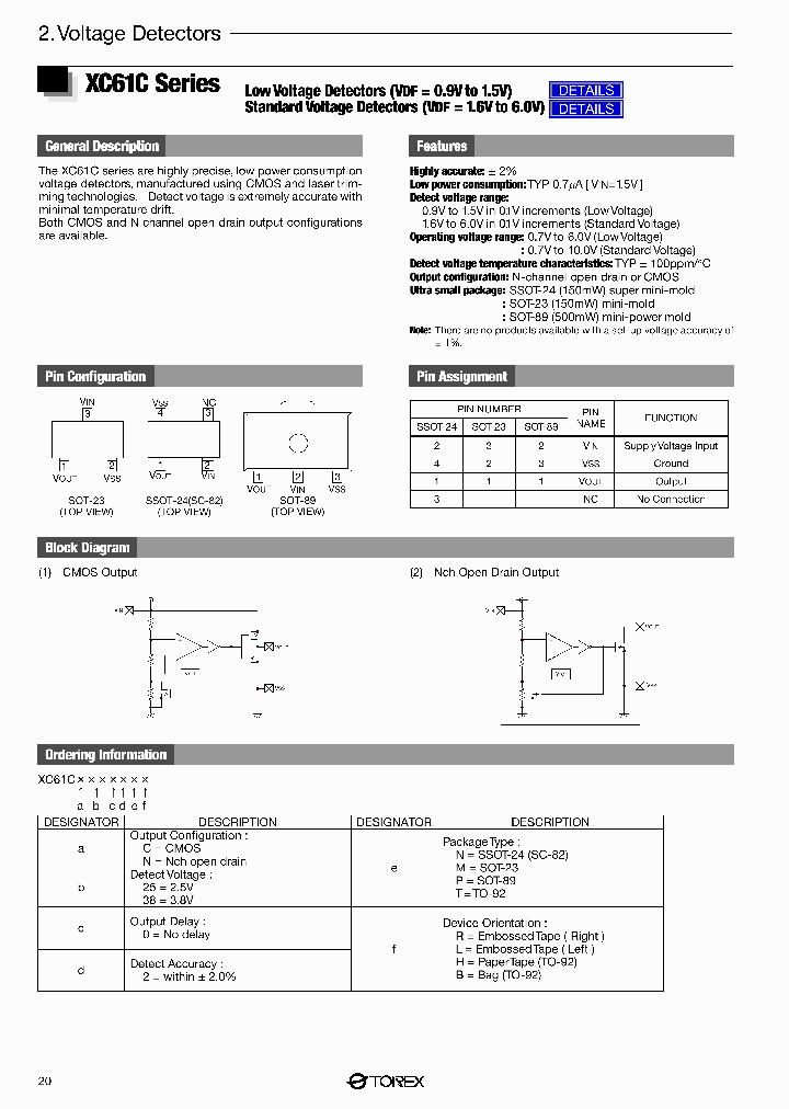 XC61CN4502MR_1228520.PDF Datasheet