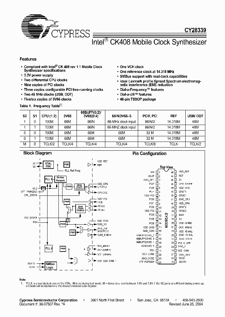 CY28339ZC_1229747.PDF Datasheet