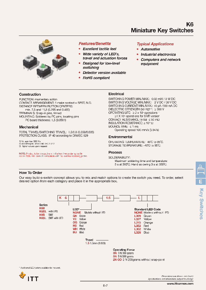 K6SOG152NODL315_1233205.PDF Datasheet