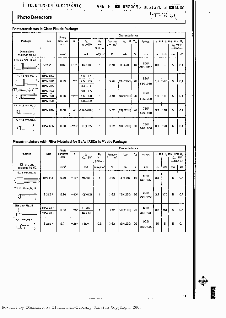 TFMS4300_1228702.PDF Datasheet