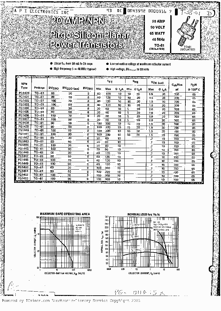 PG1445_1208418.PDF Datasheet