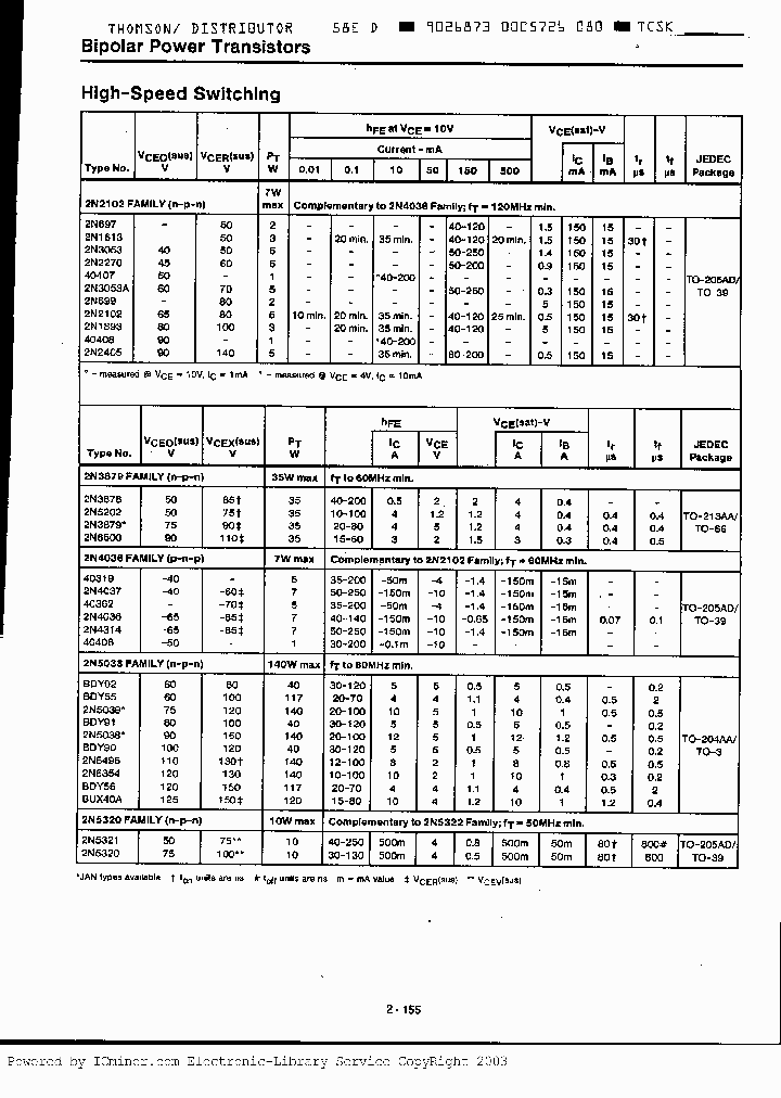 40362_1228188.PDF Datasheet