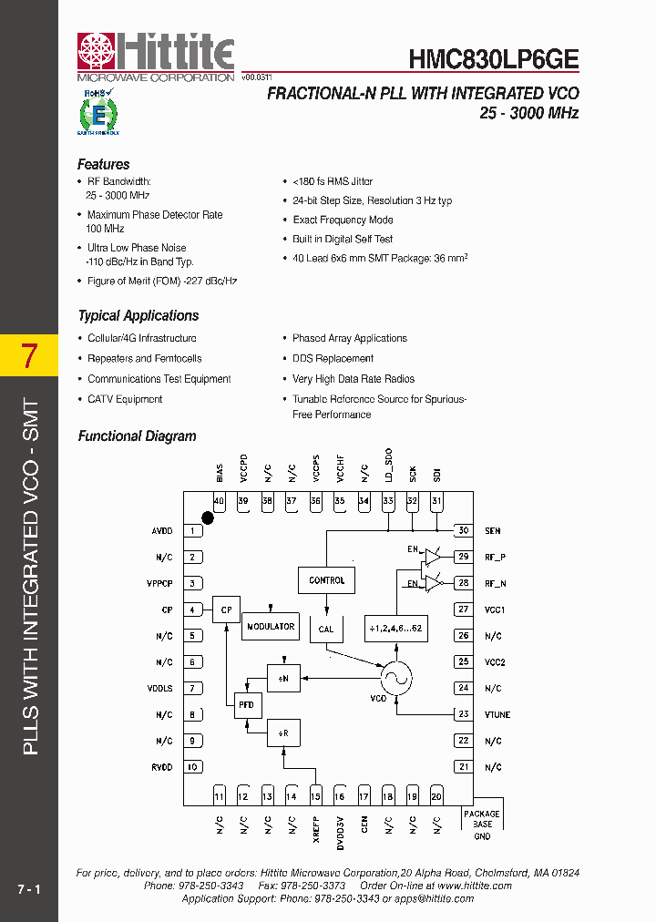EVAL01-HMC830LP6GE_1705561.PDF Datasheet