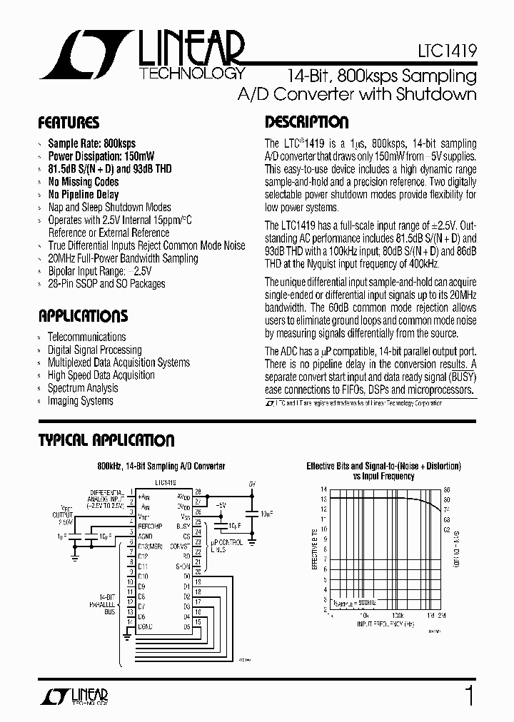 LTC1419ACG_1252806.PDF Datasheet