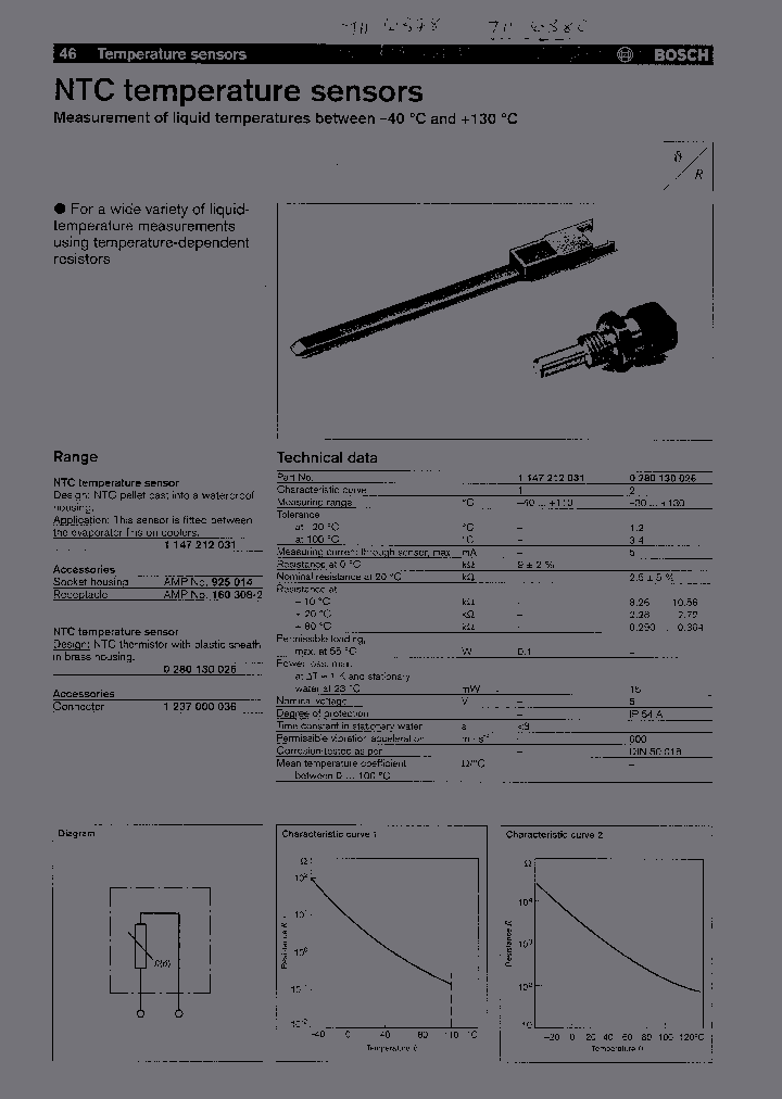 1147212031_1241240.PDF Datasheet