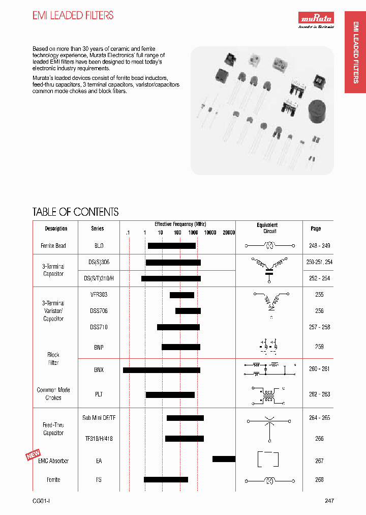 BNP002-03_1243521.PDF Datasheet