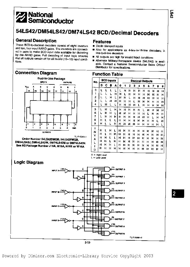 DM54LS42W883_1255617.PDF Datasheet