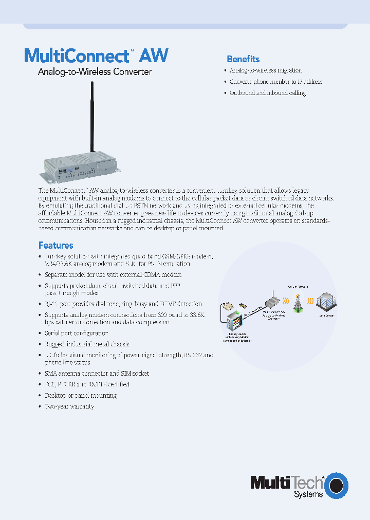 MT100A2W-G-NAM_1256560.PDF Datasheet