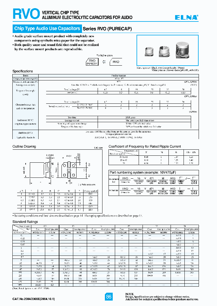RVO-25V330MF55P2-R_1247951.PDF Datasheet