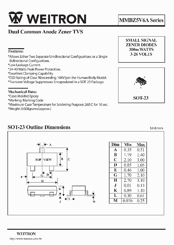 MMBZ15VA_1257482.PDF Datasheet