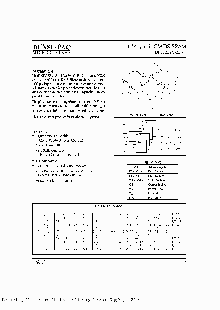 DPS3232V-35I_1256098.PDF Datasheet