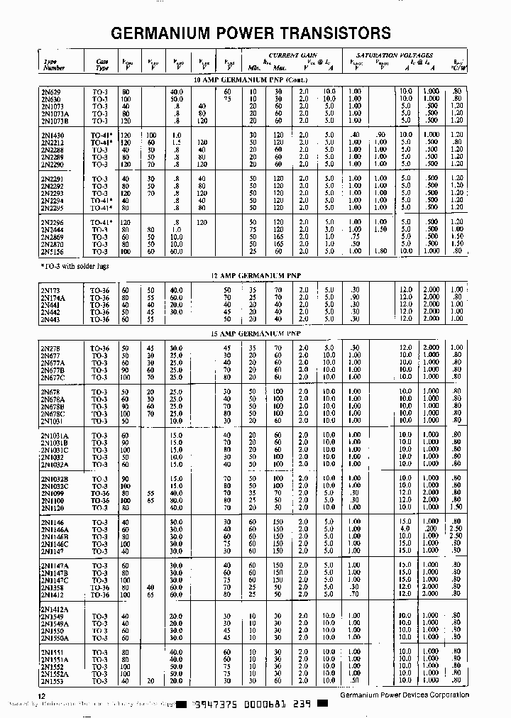 2N1551A_1254793.PDF Datasheet