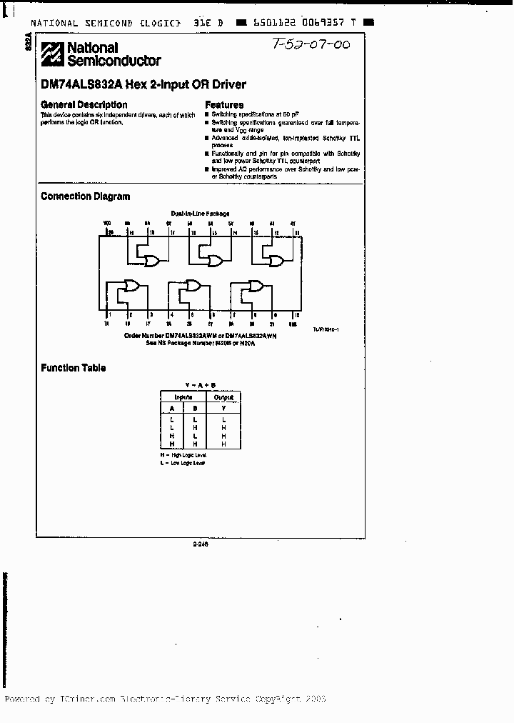 DM74ALS832N-1B_1254752.PDF Datasheet