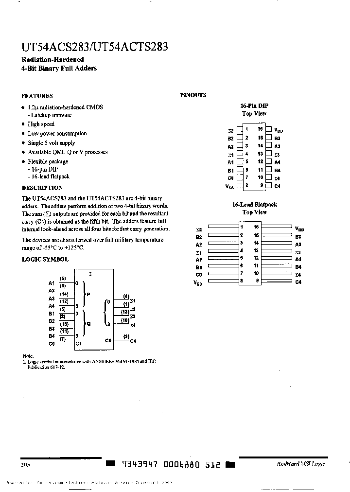 UT54ACS283-UCX_1260453.PDF Datasheet
