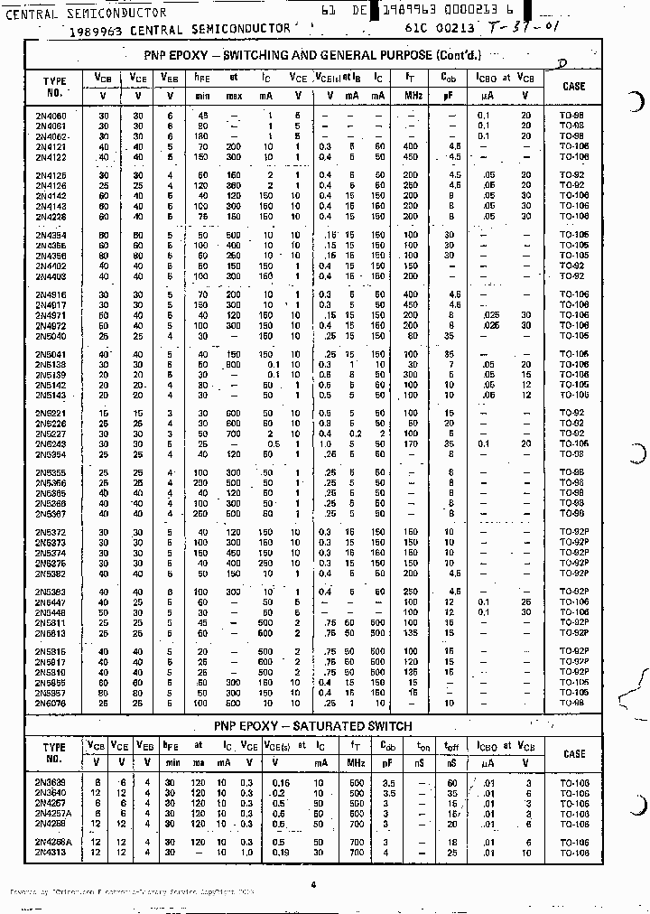 2N5857_1255012.PDF Datasheet