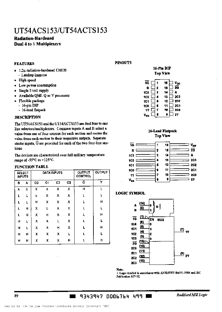 UT54ACS153-UCC_1260440.PDF Datasheet