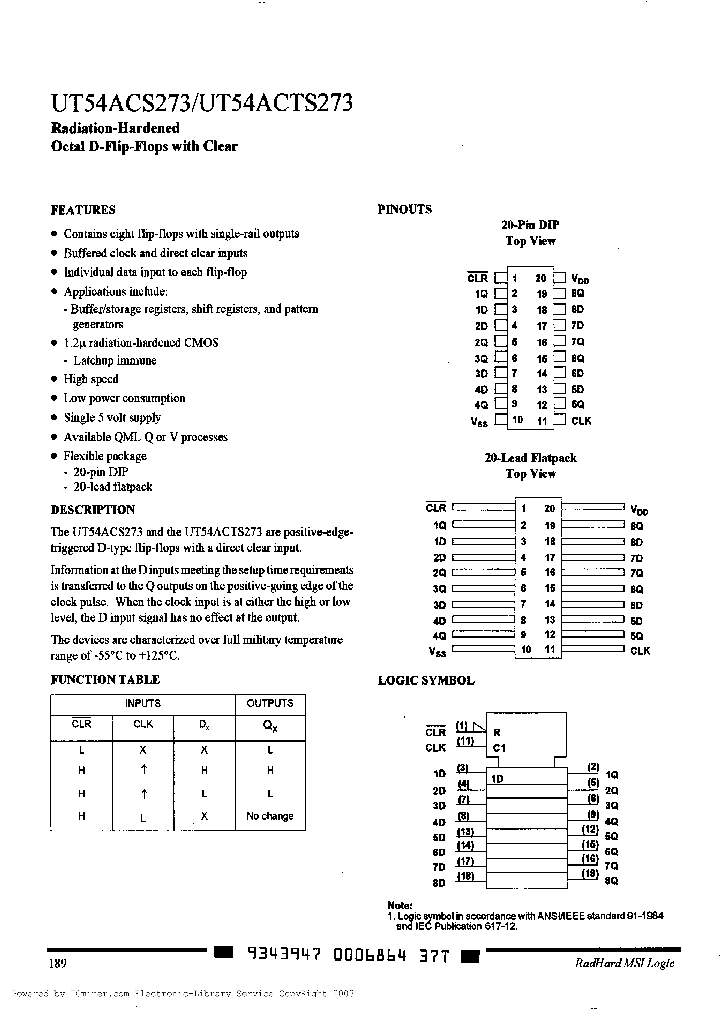 UT54ACS273-UCA_1260448.PDF Datasheet
