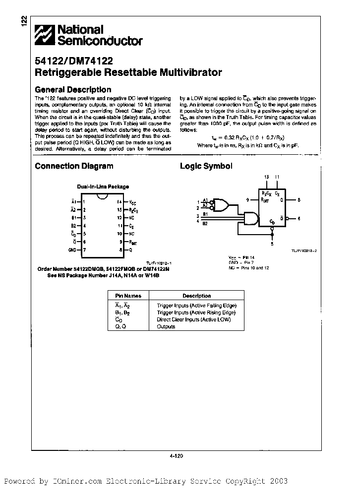 DM54122W883_1255611.PDF Datasheet