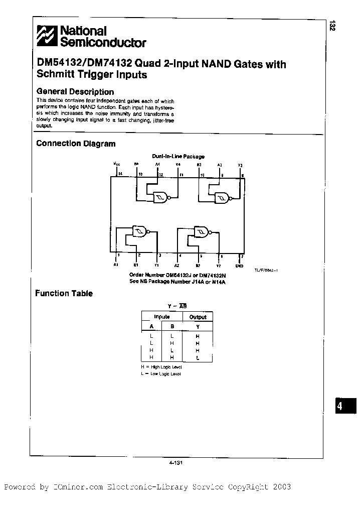 DM54132W883_1255612.PDF Datasheet