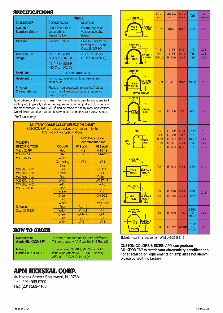 181326G1C_1280793.PDF Datasheet
