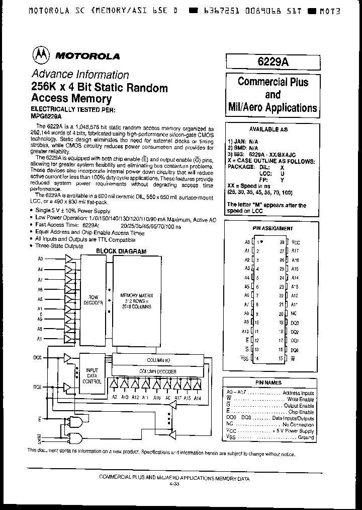 6229A-30BXAJC_1263838.PDF Datasheet