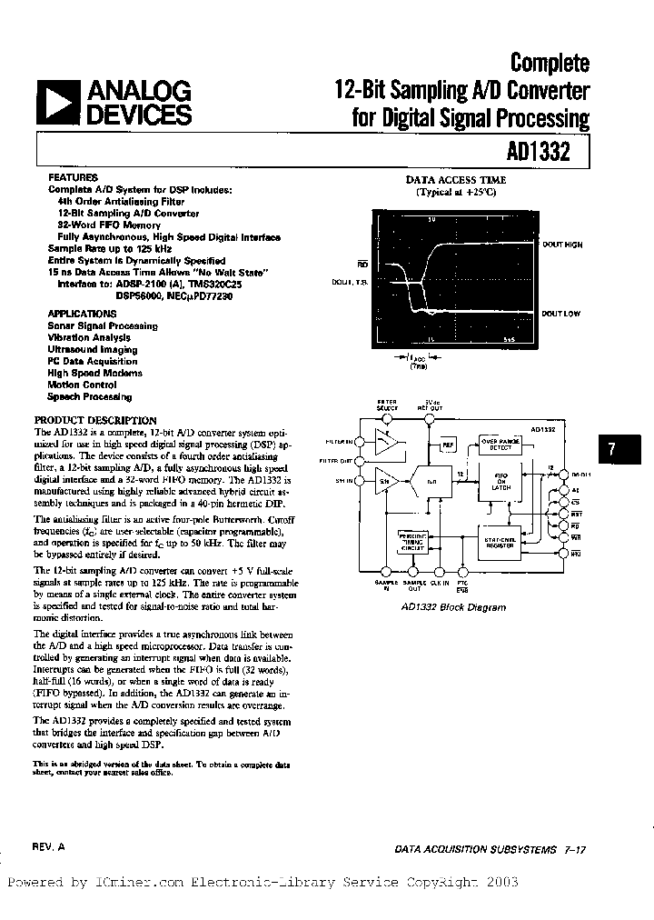 AD1332TD883B_1281463.PDF Datasheet