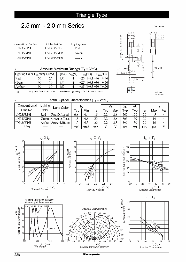 LNG335GFR_1283561.PDF Datasheet