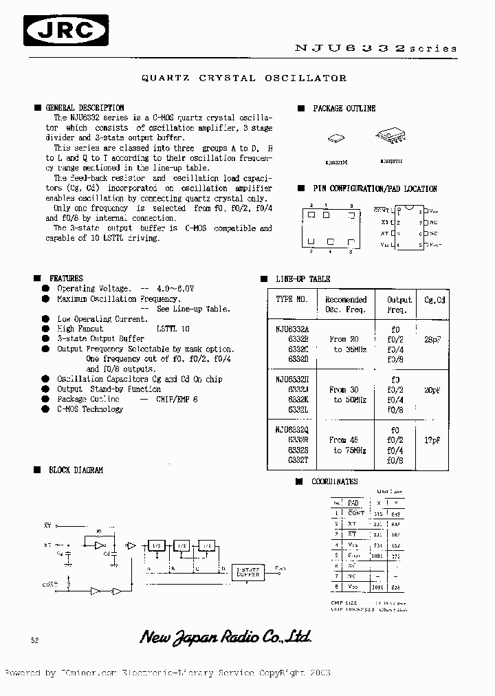NJU6332RE_1283089.PDF Datasheet