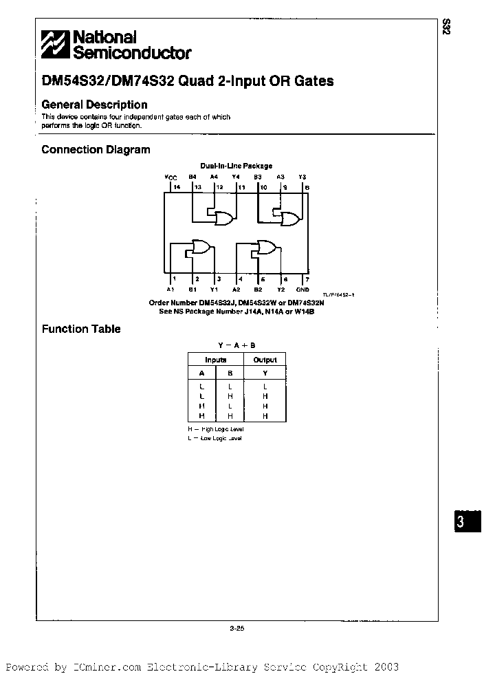 DM54S32W883_1255613.PDF Datasheet