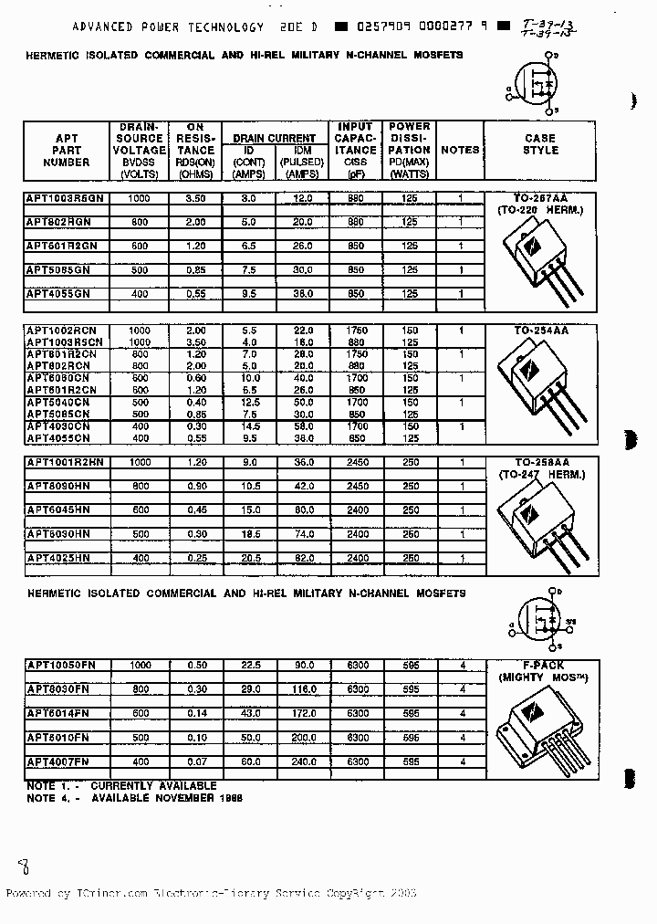 APT1003R5CN_1291316.PDF Datasheet