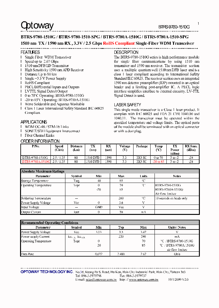 BTRS-9780-1510-SPG_1710661.PDF Datasheet