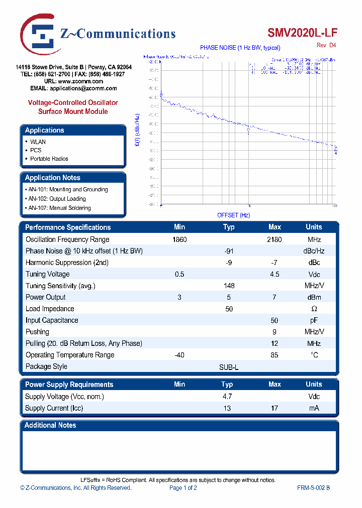 SMV2020L-LF_1711279.PDF Datasheet