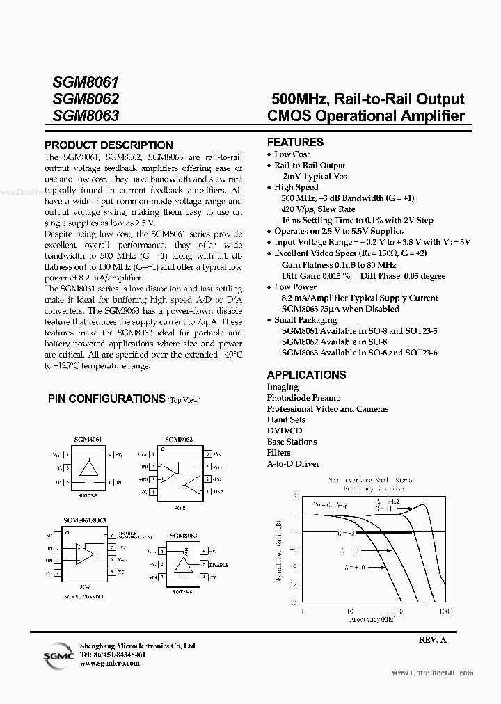 SGM8062_1700509.PDF Datasheet