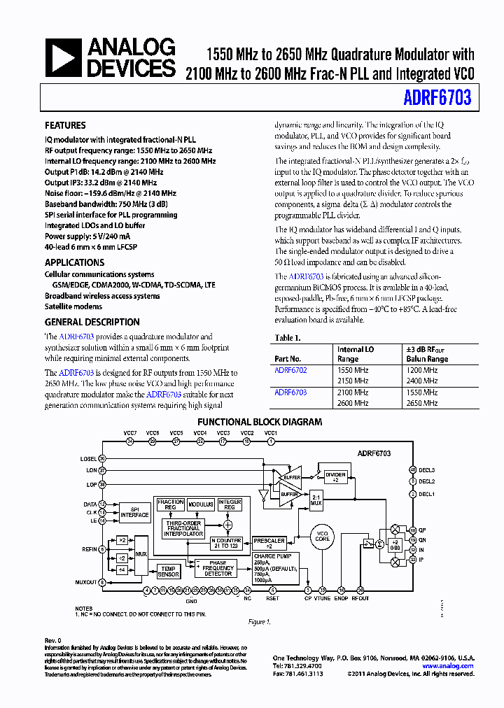 ADRF6702_1711614.PDF Datasheet