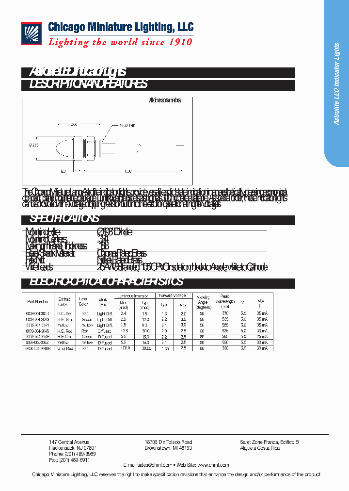 6039-004-304R12_1263122.PDF Datasheet
