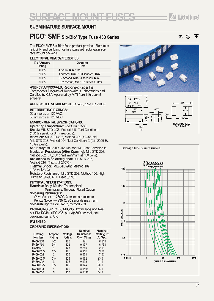 R460015_1310124.PDF Datasheet