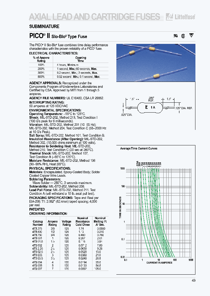 0473500YRT1_1313072.PDF Datasheet