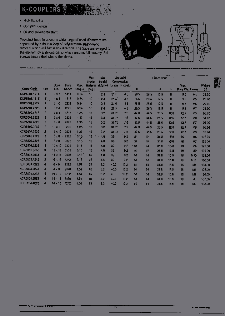 047303535FAR_1313497.PDF Datasheet