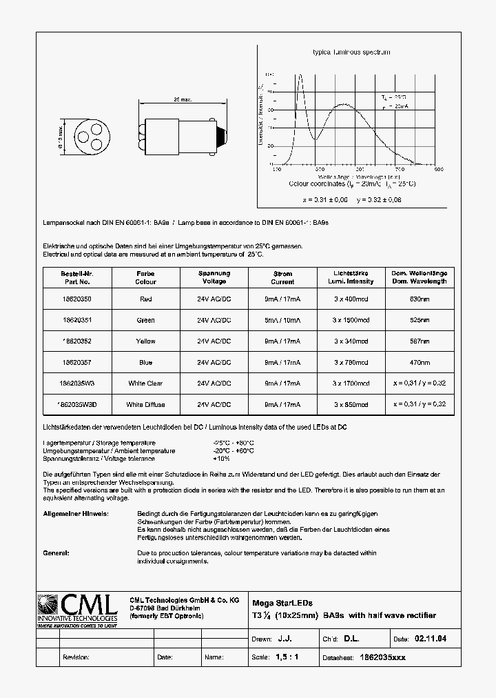18620350_1713505.PDF Datasheet