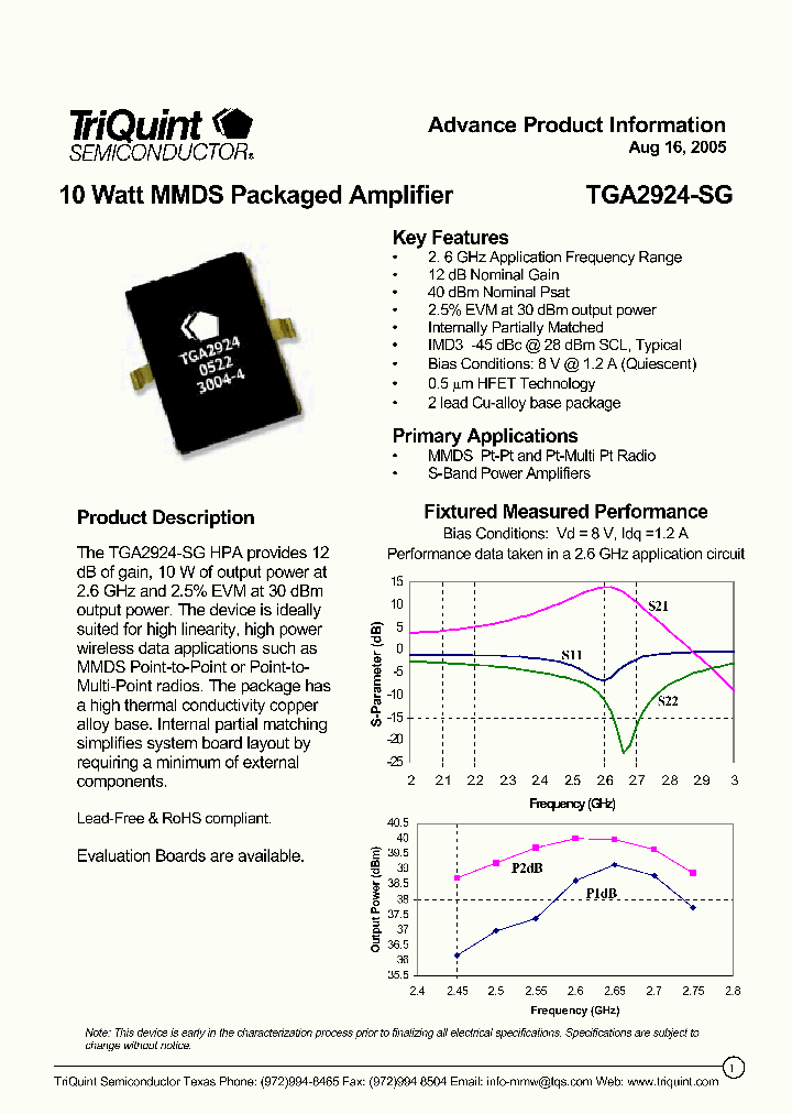 TGA2924-SG_1302377.PDF Datasheet