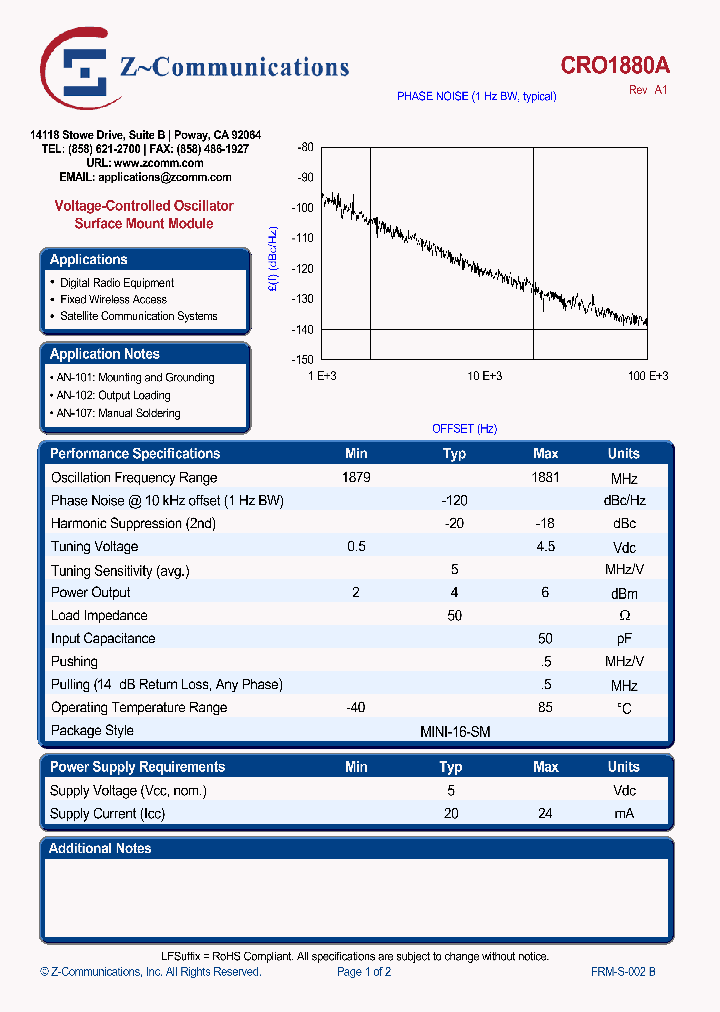 CRO1880A_1718283.PDF Datasheet