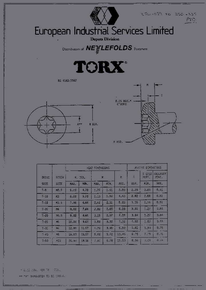 1961060012071DO_1323952.PDF Datasheet