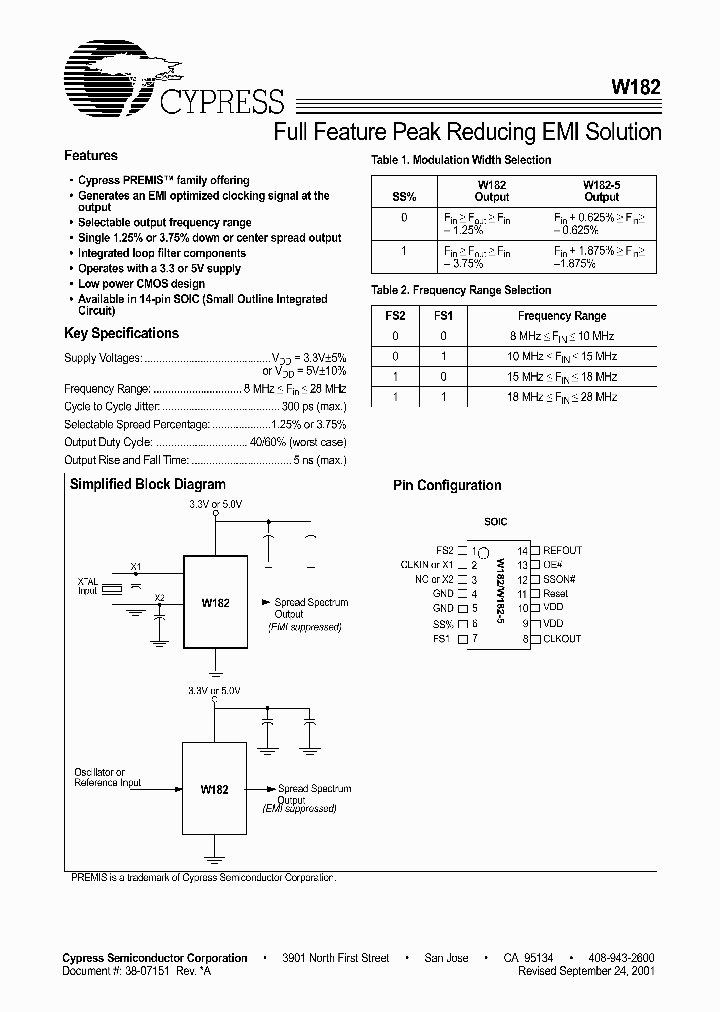 W182-5G_1714221.PDF Datasheet
