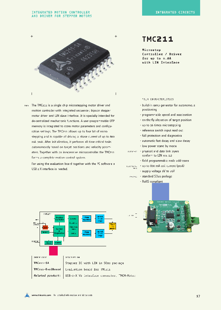 TMC211-EVALBOARD_1715717.PDF Datasheet