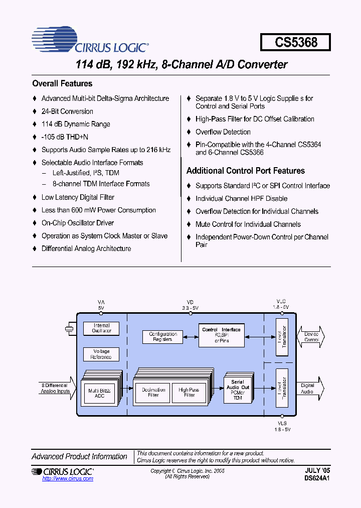 CS5368-CQZ_1331356.PDF Datasheet