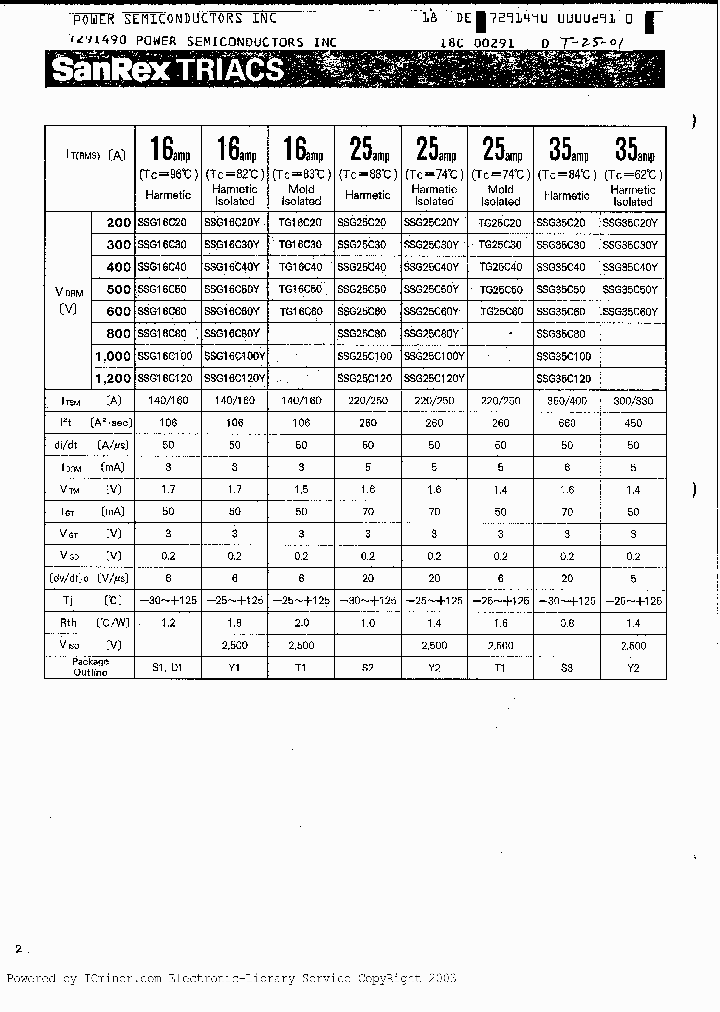 AS250C40_1334436.PDF Datasheet