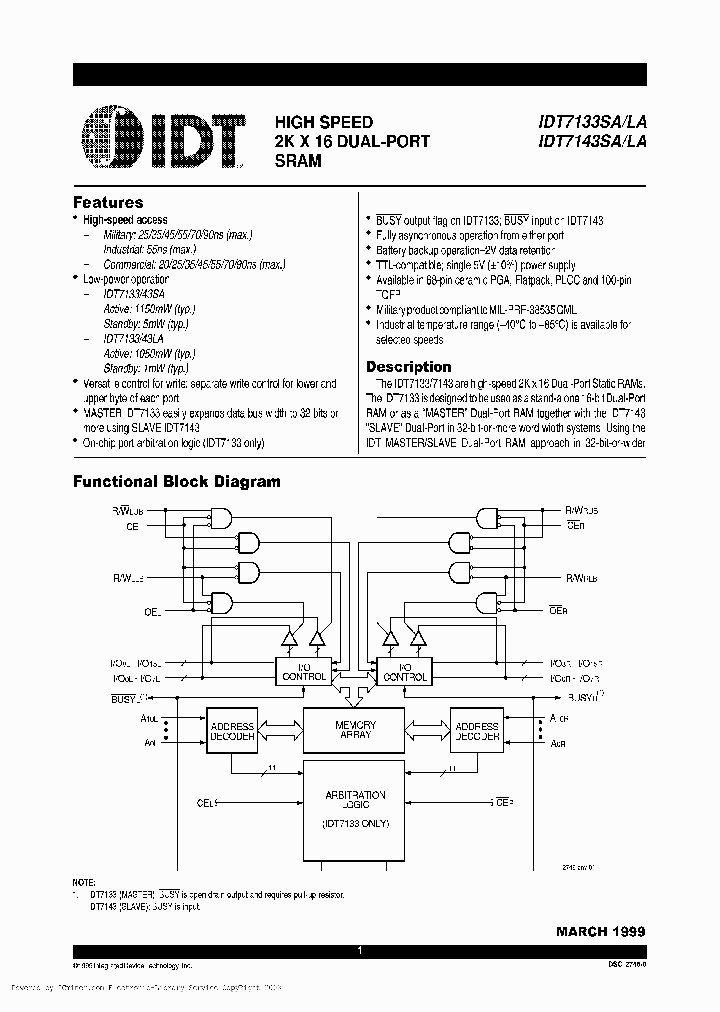 IDT7143S90XC_1308127.PDF Datasheet
