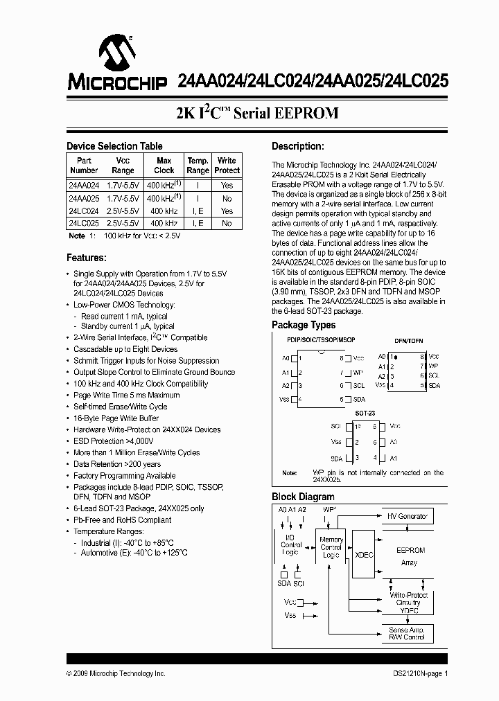 24AA025E48-ISN_1315417.PDF Datasheet