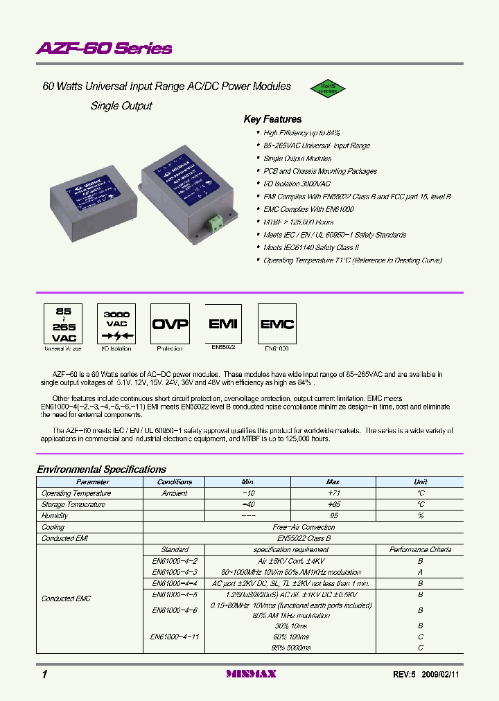 AZF-60S051_1718977.PDF Datasheet