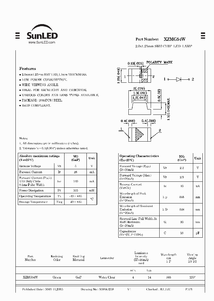 XZMG54W_1347031.PDF Datasheet